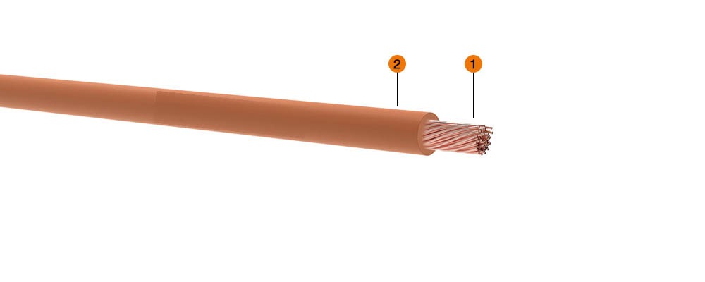 H05V-K & H07V-K