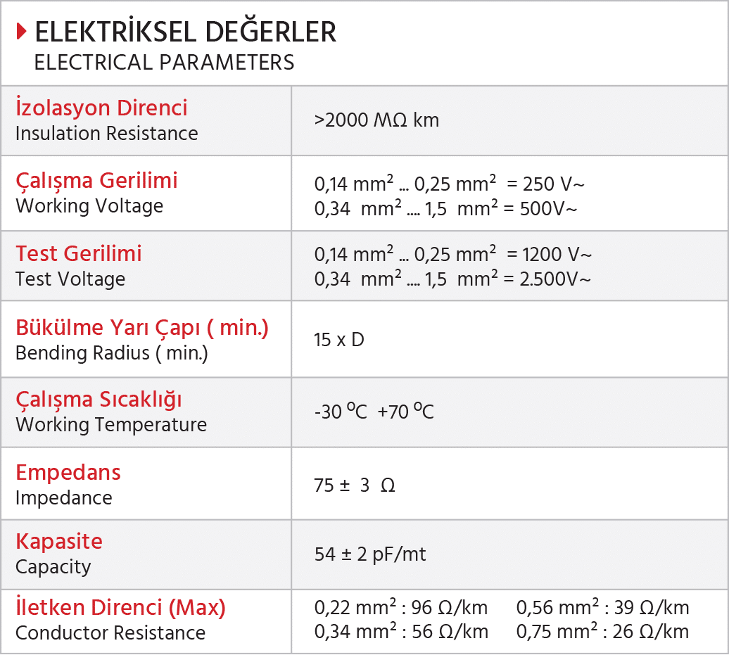 MİNİ U4 CCTV 3 MİNİ U4 CCTV