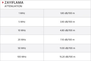 MİNİ U4 CCTV 4 MİNİ U4 CCTV